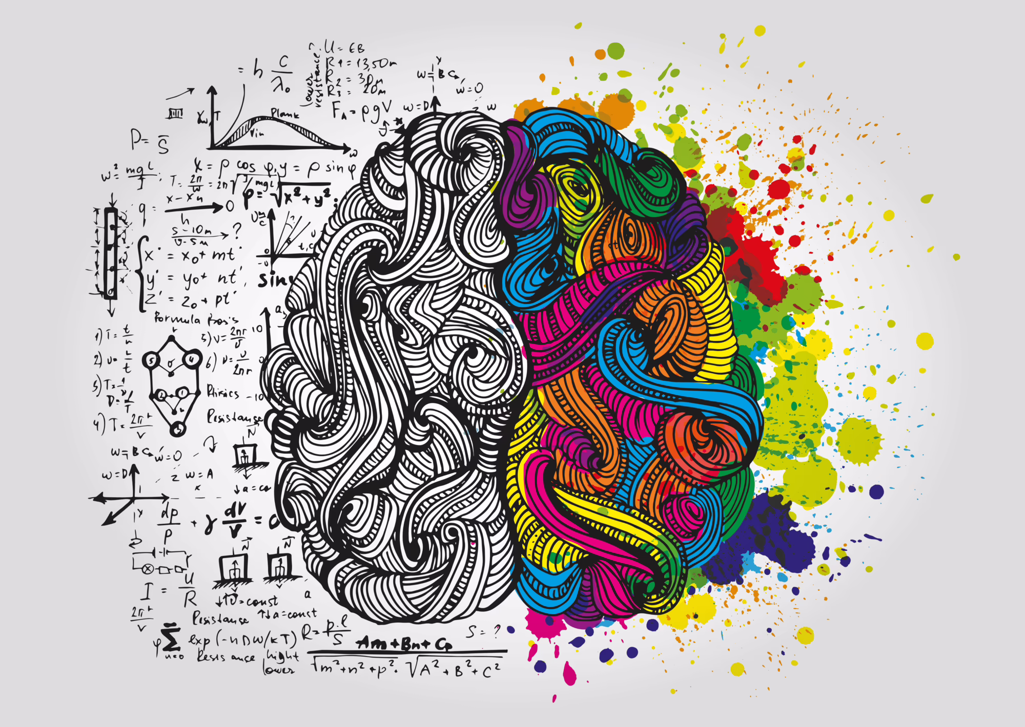 Grafik Analytic-Creative-Brain